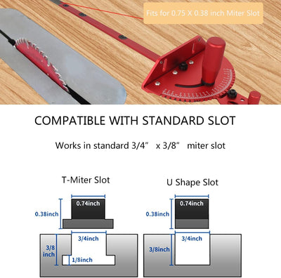 The Precision Miter Gauge System