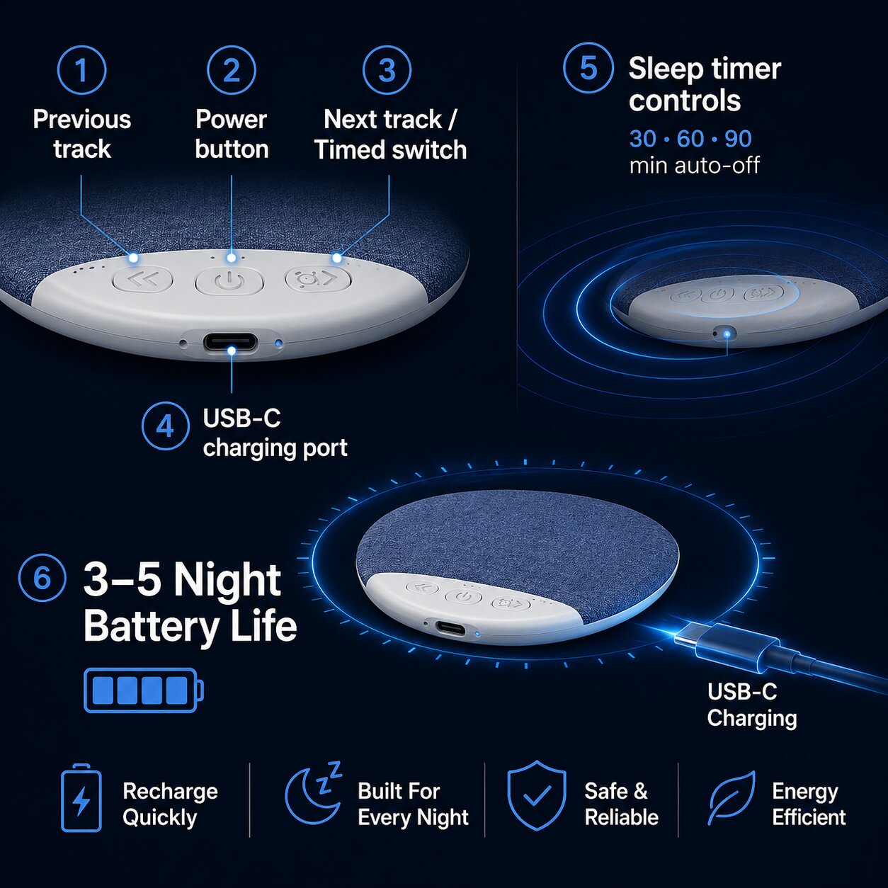Up To 20 Hours On One Charge